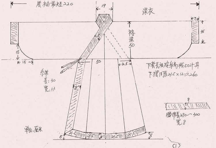 汉家儿女是如何自制汉服的