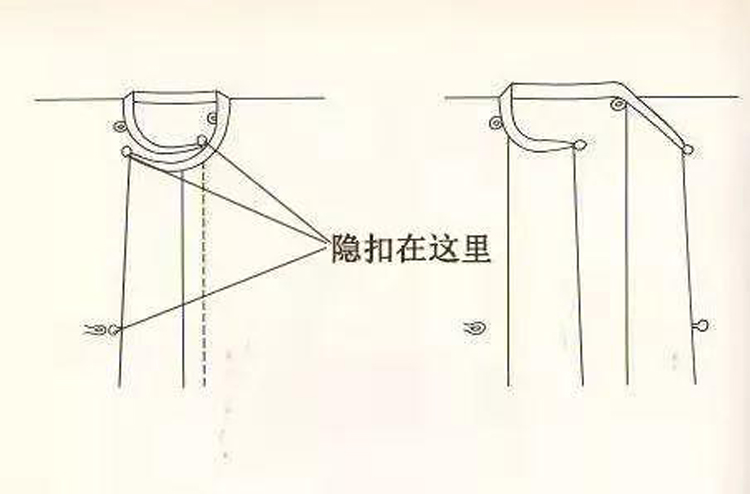 汉服的服饰结构你了解多少(图3)